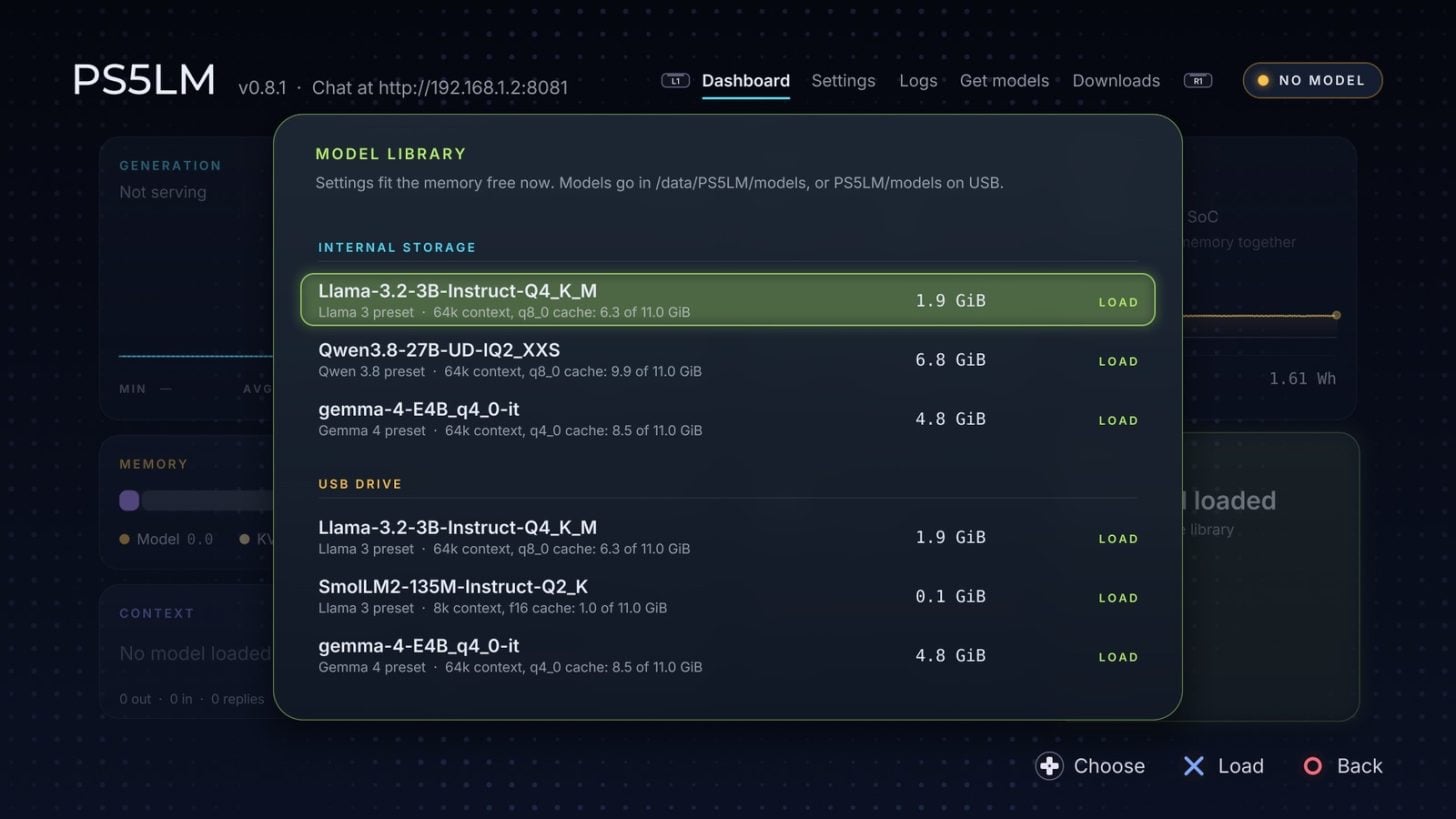 Ps5 Emulation Modders are turning the PS5 into the gaming equivalent of the Infinity ...