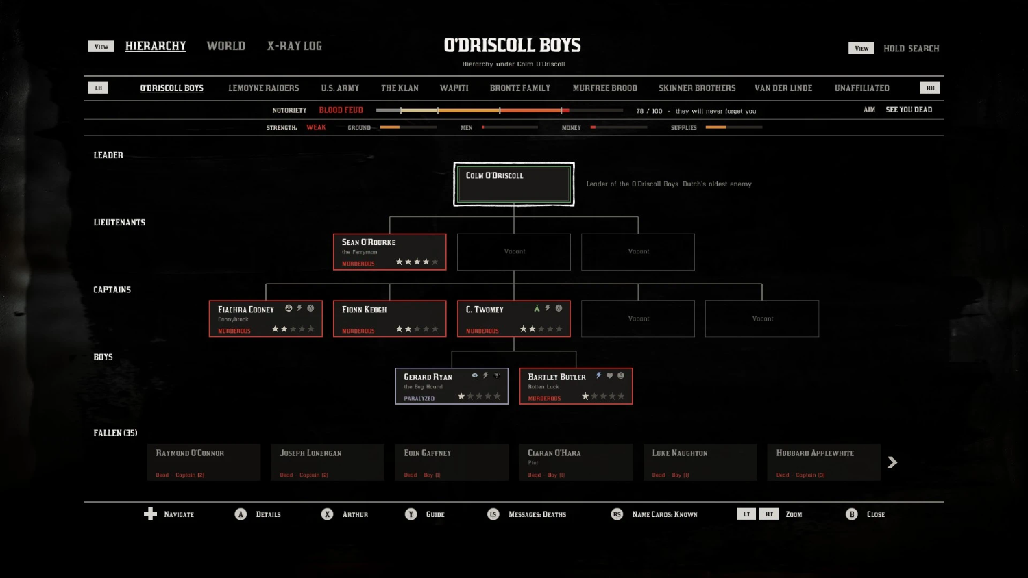 Red Dead Redemption 2 receives iconic Shadow of Mordor-style Nemesis system