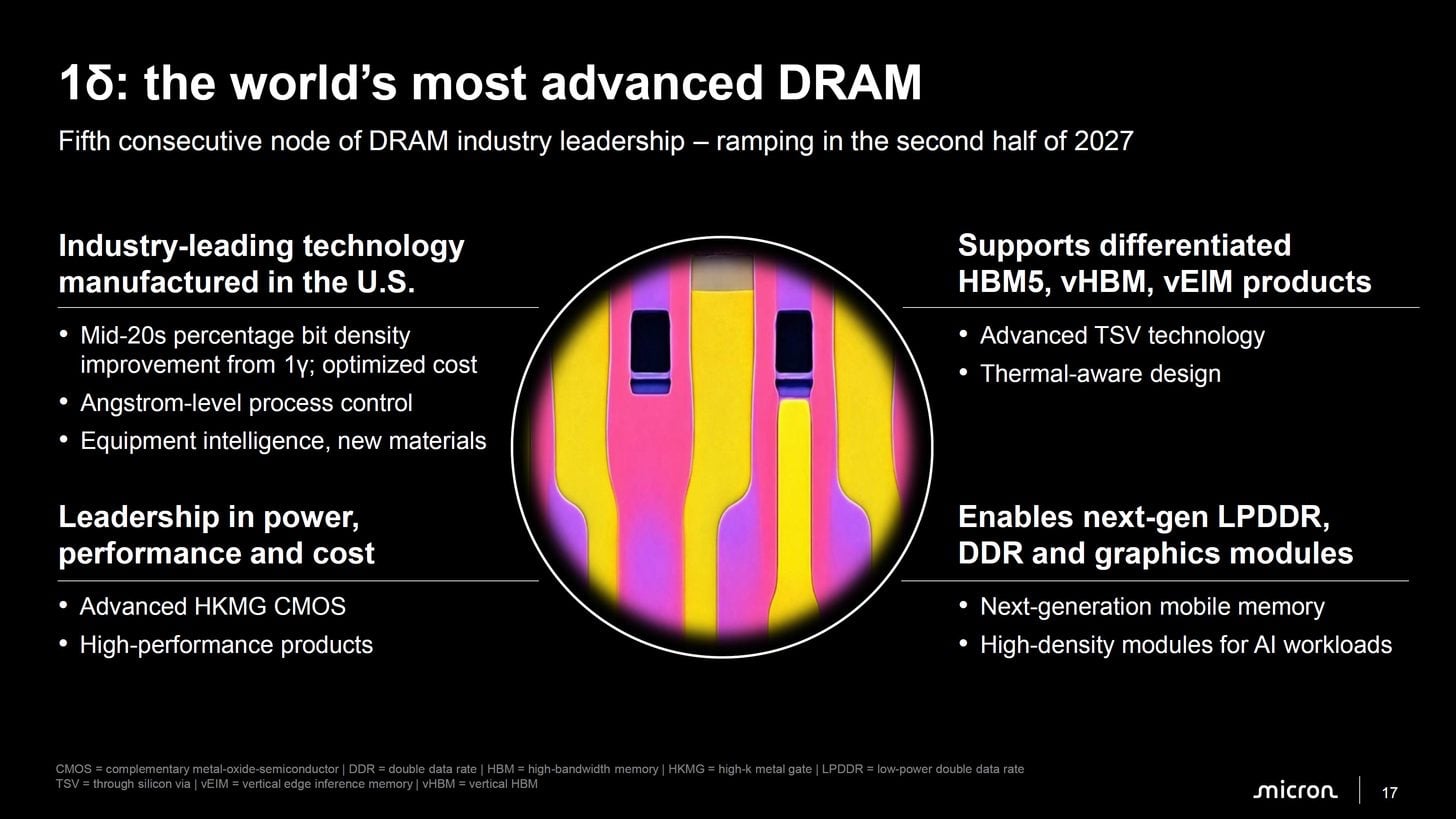 Lpddr Micron reveals DDR6, LPDDR6, HBM and NAND roadmap as AI memory demand ...