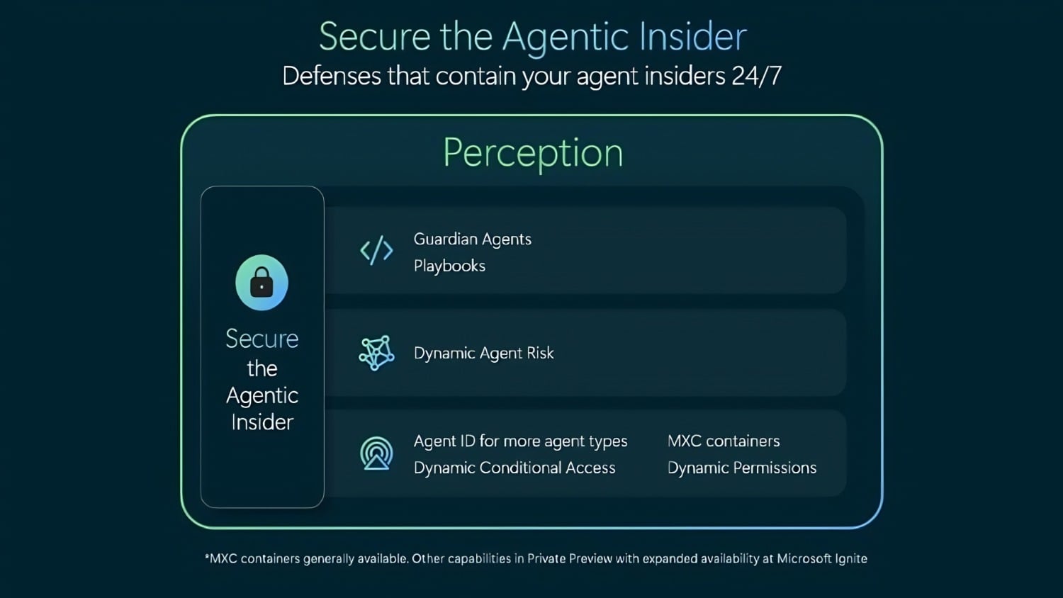 Microsoft Security chief says AI 'cannot be trusted' and AI agents are ...