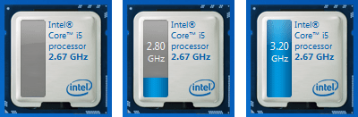 what is turbo boost intel i5