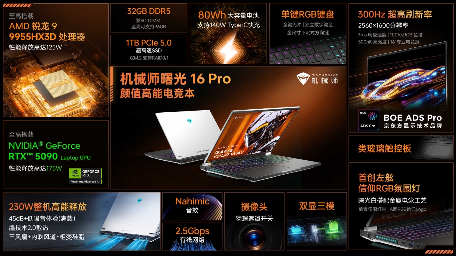 Machenike Sugon 16 Pro: fastest gaming laptop with Ryzen 9