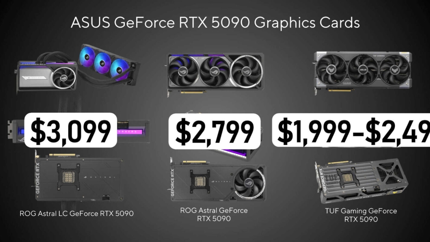ASUS GeForce RTX 5090, RTX 5080 launch pricing is here: ROG Astral