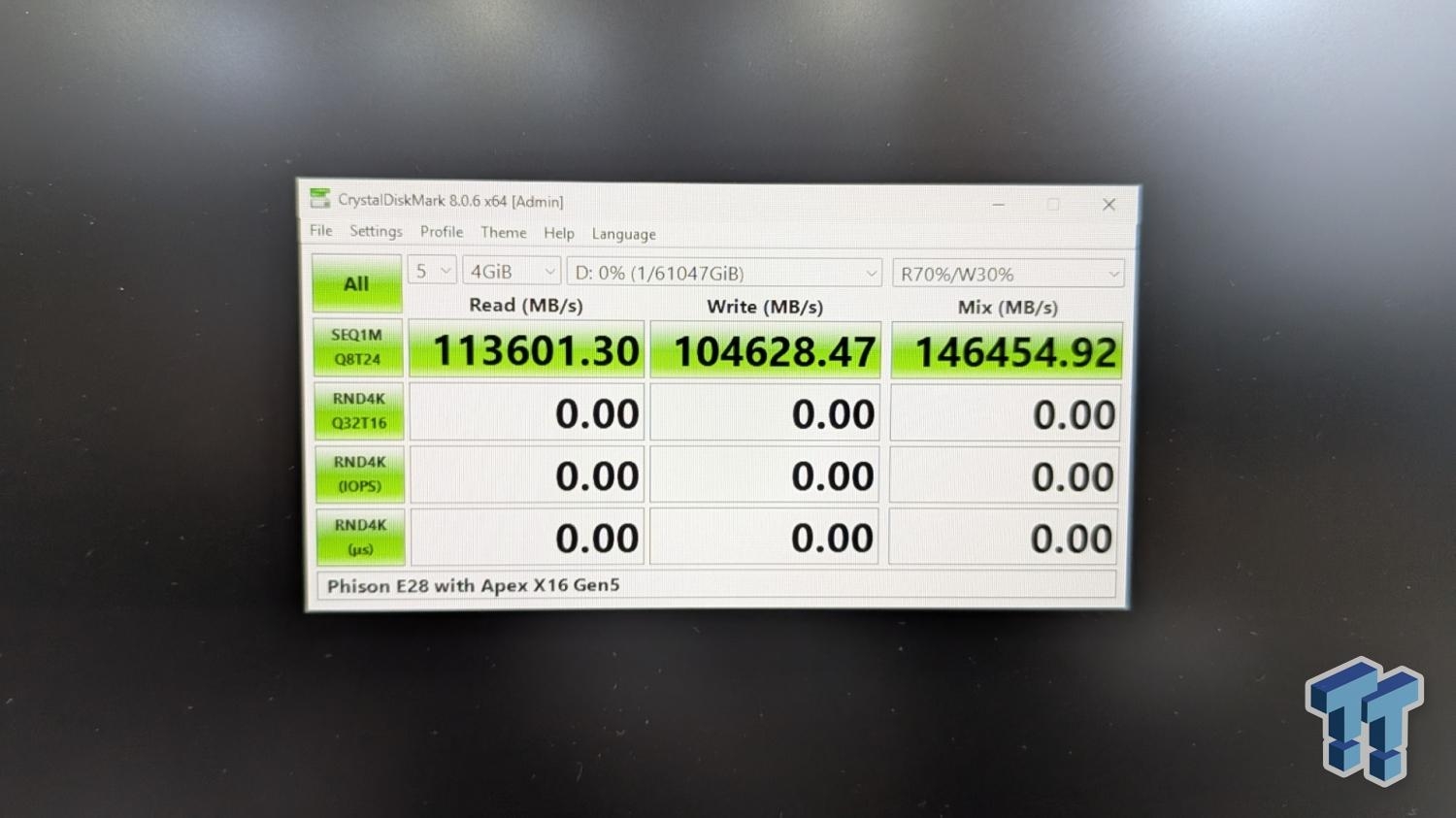 Phison breaks Windows kernel with mind-bending 113GB/sec reads