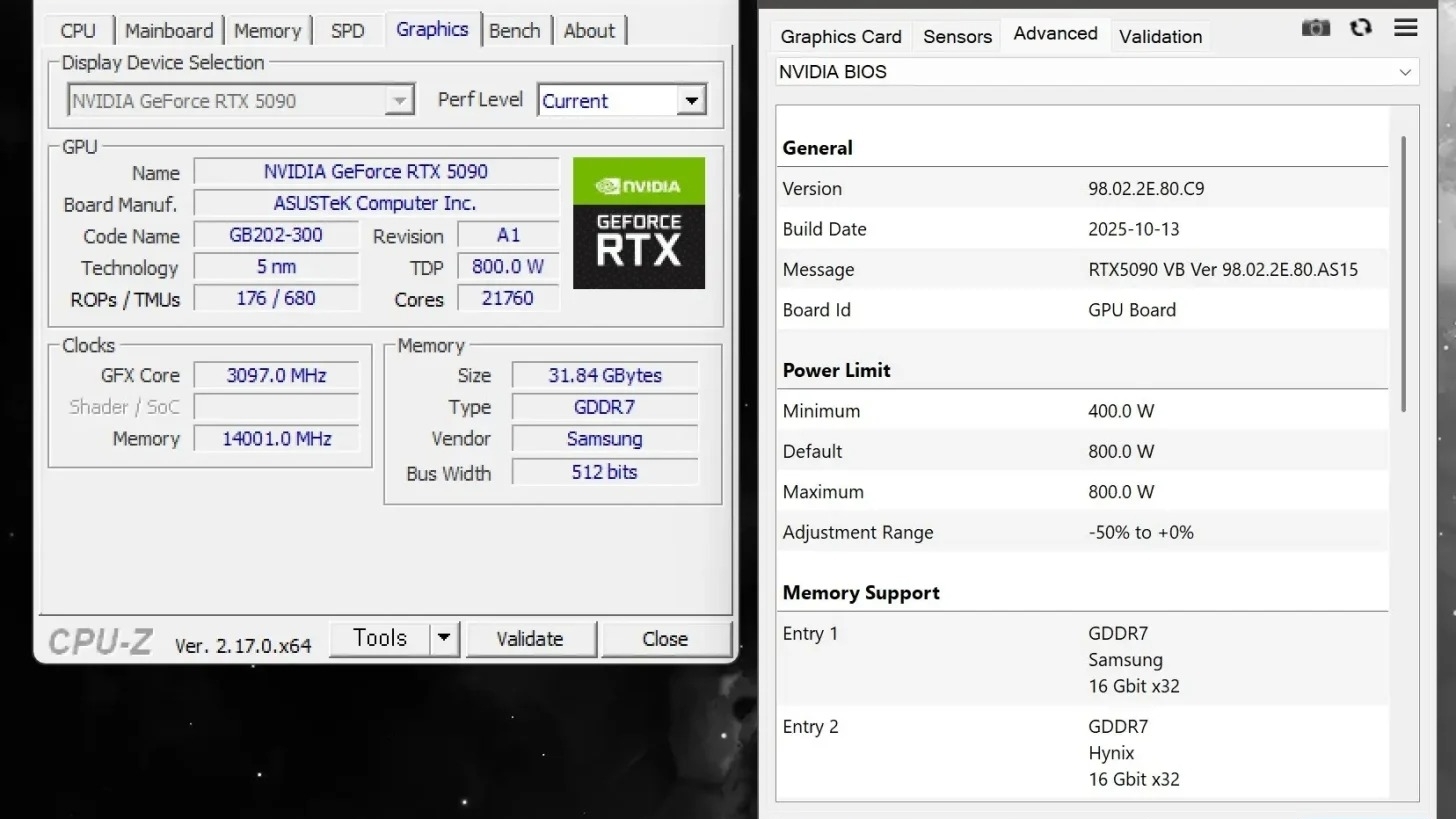 ASUS ROG Matrix 800W XOC BIOS flashed on GIGABYTE, PNY, MSI RTX