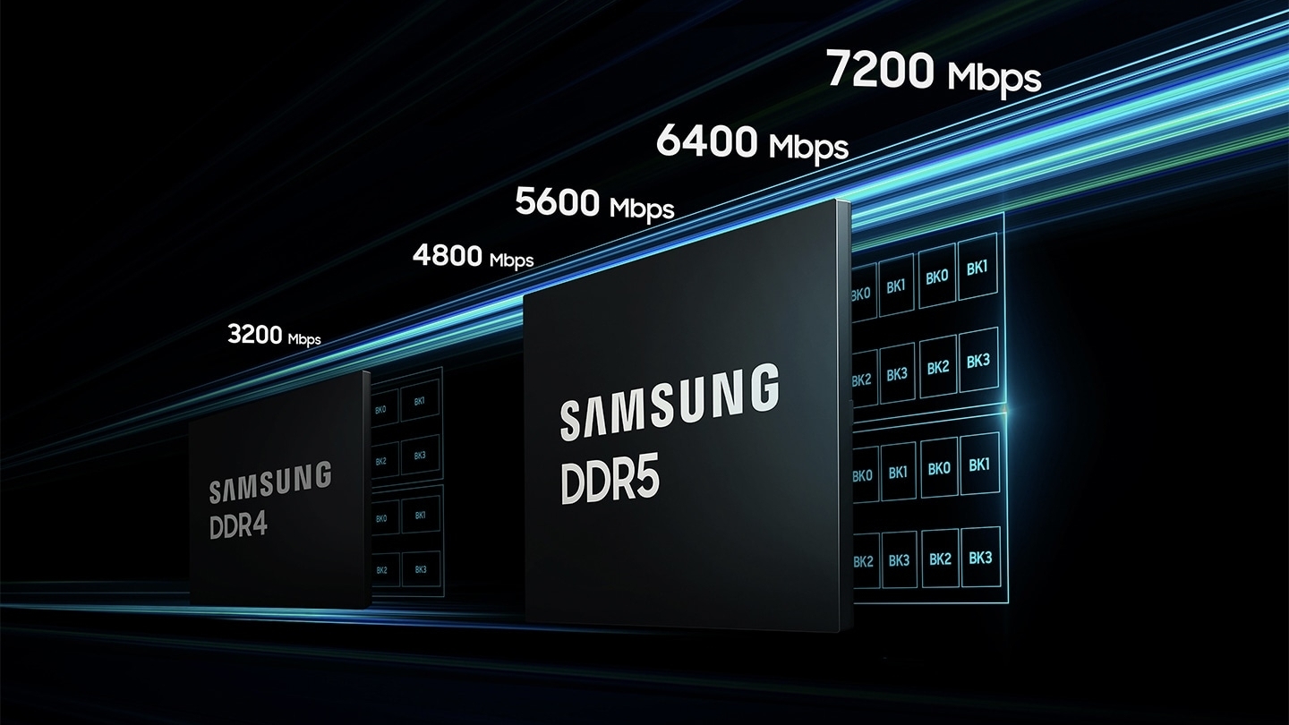 Samsung shifts focus from HBM to DDR5 modules: DDR5 RAM results in 