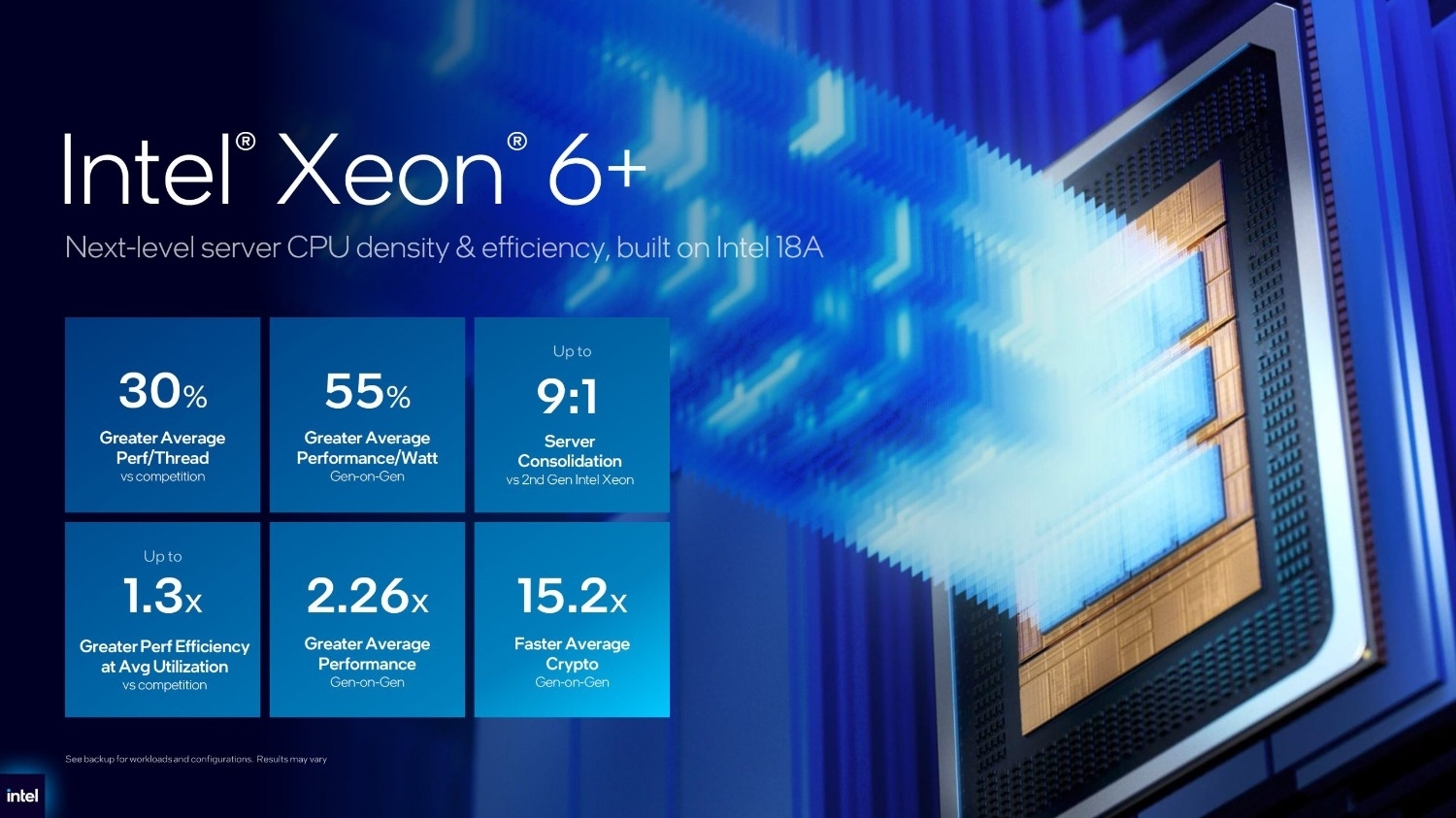 Intel officially launches Xeon 6+ 'Clearwater Forest' CPUs, up to