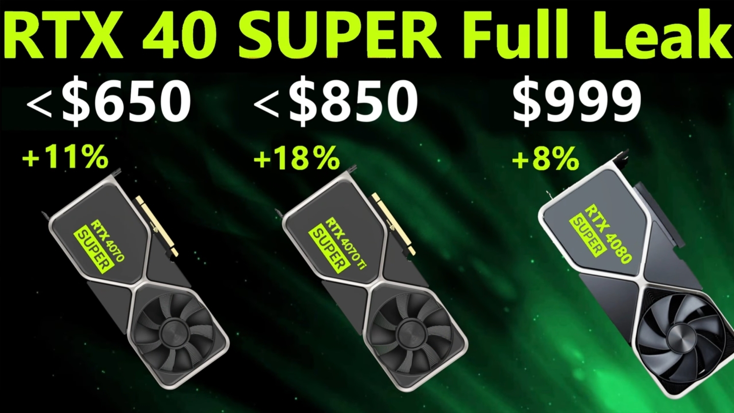 It's Official - RTX 40 Super Specs, Price, & Release Date 
