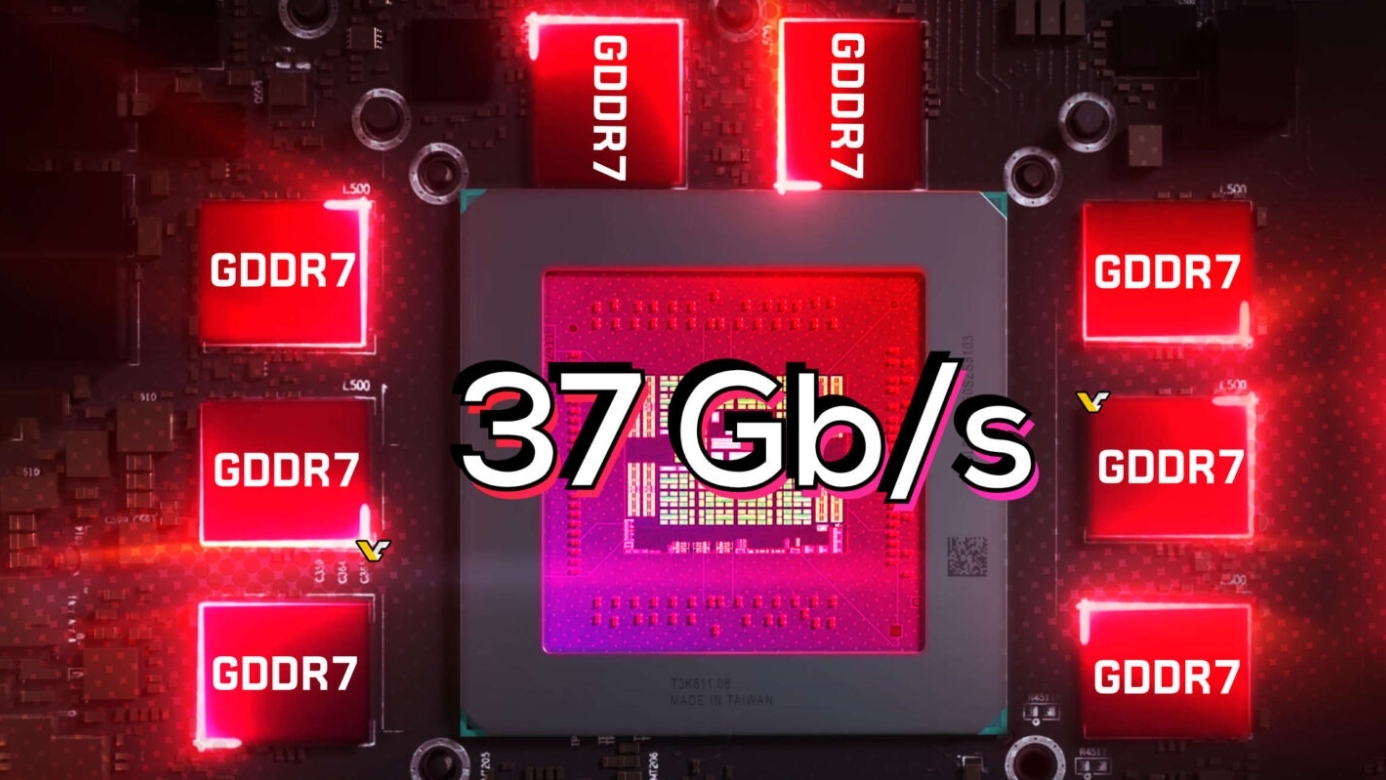 NVIDIA GeForce RTX 50 Flagship Gaming GPU Rumored To Feature GDDR7 Memory &  384-bit Bus