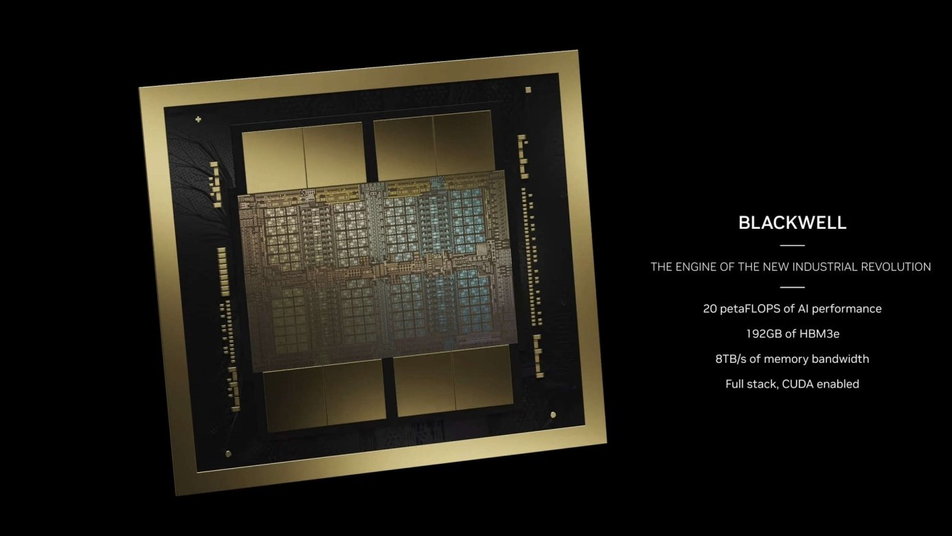 Investment Banking 第三版 NVIDIA GB200 Grace Blackwell Superchip: 864GB HBM3E memory