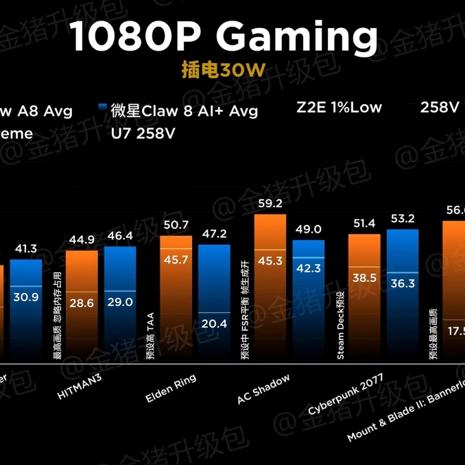 106806_msi-claw-gaming-