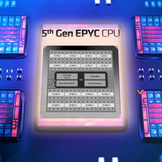 AMD's next-gen Zen 5-based EPYC 'Turin' CPU teased: 128 cores Zen
