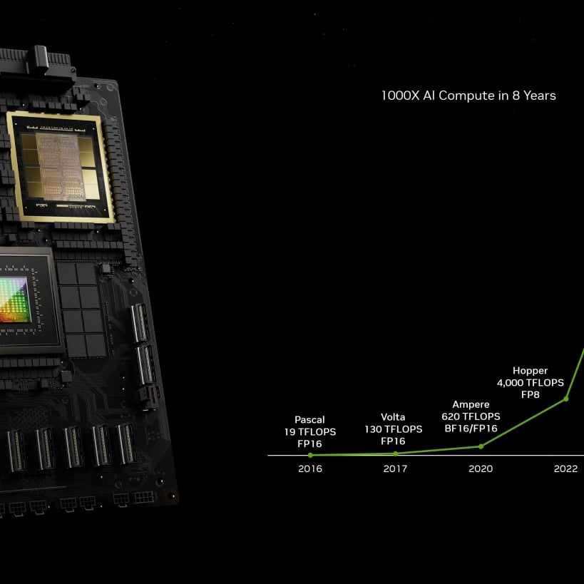 NVIDIA CEO: our next-gen Blackwell GPU will cost $30,000 to