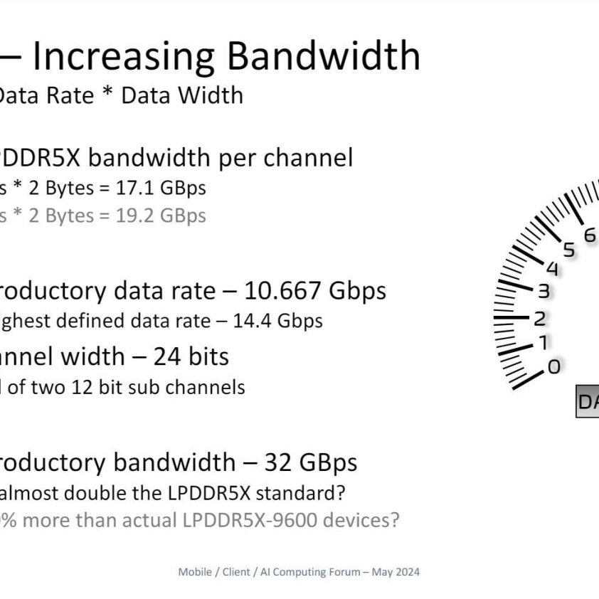 Next-gen DDR6 memory teased: DDR6-8800 up to a possibly insane