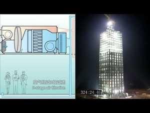 30-story building built in China, only took 360 hours, timelapse video included | TweakTown.com 30-story building built in China, only took 360 hours, timelapse video included | TweakTown.com