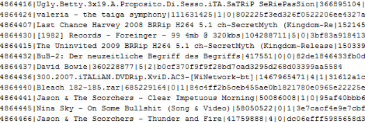 Got 90MB spare on your Internet cap, you could download the entire Pirate Bay if you wanted | TweakTown.com Got 90MB spare on your Internet cap, you could download the entire Pirate Bay if you wanted | TweakTown.com