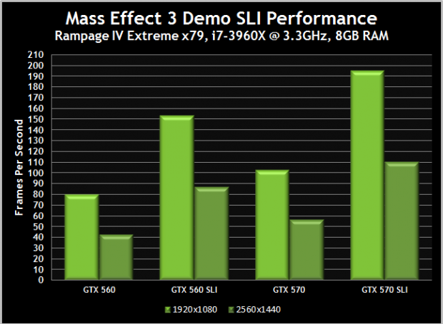Geforce 2025 295.73 driver