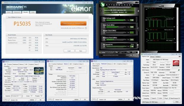 MSI HD 7970 hits 1800 MHz Core, 7.70 GHz Memory | TweakTown.com