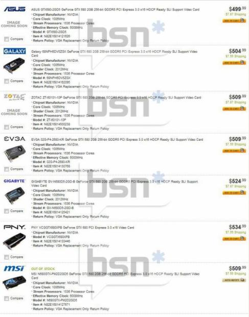 nvidia gtx 680 newegg nvidia gtx 680 newegg