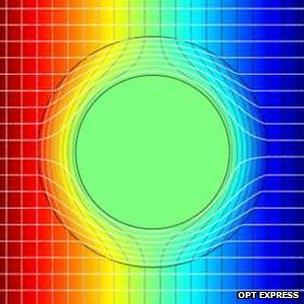 Scientists use technology to hide objects from heat-sensing devices | TweakTown.com Scientists use technology to hide objects from heat-sensing devices | TweakTown.com