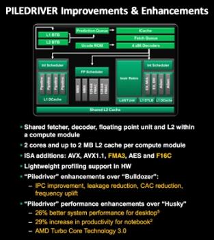 RumorTT: AMD Piledriver FX CPU production to begin Q3 2012 | TweakTown.com