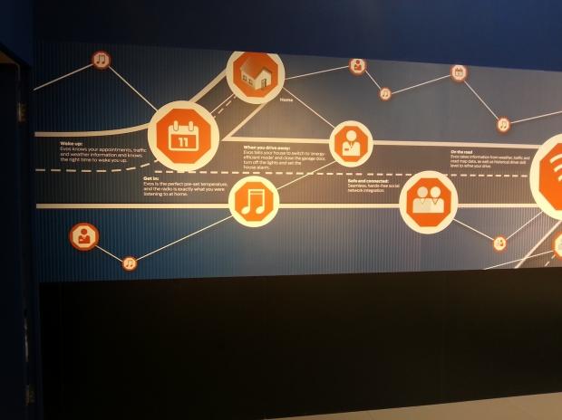 Ford is driving toward a more interconnected future 98 Ford is driving toward a more interconnected future 98