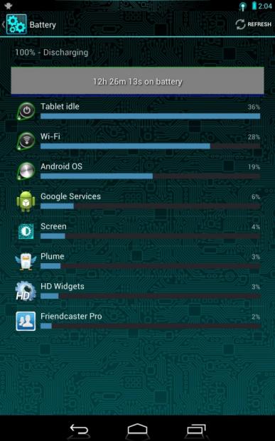 Nexus 7 gets cranked up to 1.64GHz, smashes benchmarks 04 Nexus 7 gets cranked up to 1.64GHz, smashes benchmarks 04