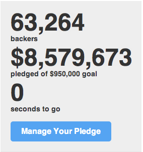 Ouya's journey on Kickstarter comes to an end, they finish with $8.5 million and over 63,000 backers 06 Ouya's journey on Kickstarter comes to an end, they finish with $8.5 million and over 63,000 backers 06