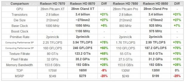 read rate xscan xid 8800 series