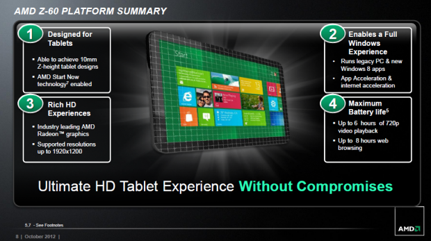 AMD Z-60 APU will power tablet and hybrid PCs, uses just 4.5W at load 08