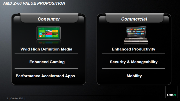 AMD Z-60 APU will power tablet and hybrid PCs, uses just 4.5W at load 10