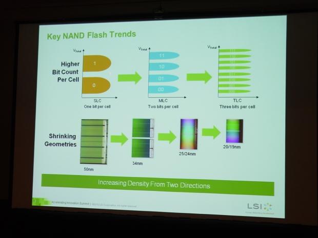 LSI AIS 2012 - Next Gen Flash Obstacles and The Future of SSDs 01 LSI AIS 2012 - Next Gen Flash Obstacles and The Future of SSDs 01