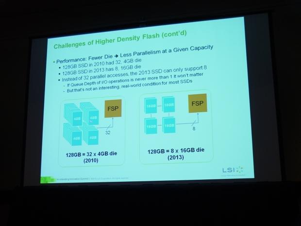 LSI AIS 2012 - Next Gen Flash Obstacles and The Future of SSDs 03 LSI AIS 2012 - Next Gen Flash Obstacles and The Future of SSDs 03