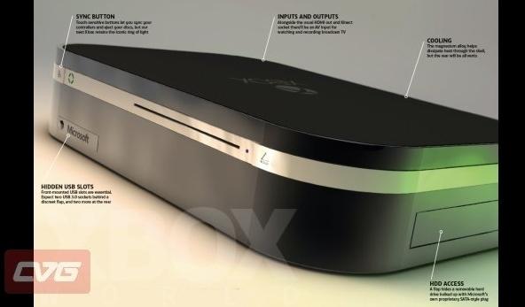 RumorTT: Next-gen Xbox to launch in time for the 2013 holidays | TweakTown.com RumorTT: Next-gen Xbox to launch in time for the 2013 holidays | TweakTown.com
