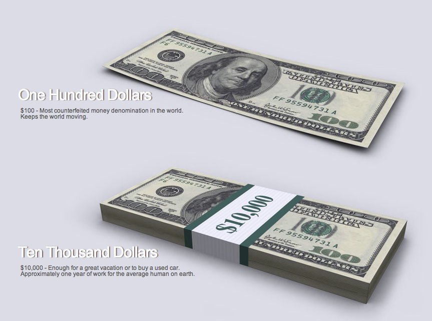 what does $100 000 look like - Ilustrasi 2