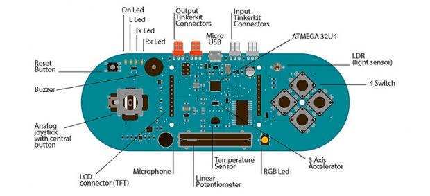 Arduino Esplora, the first open source gaming pad! 3 Arduino Esplora, the first open source gaming pad! 3