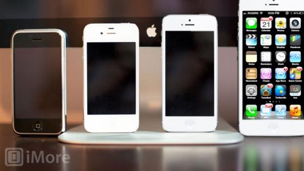 Open enlarged image RumorTT: iPhone 5S, and bigger 5-inch iPhone 6 to launch this year | TweakTown.com