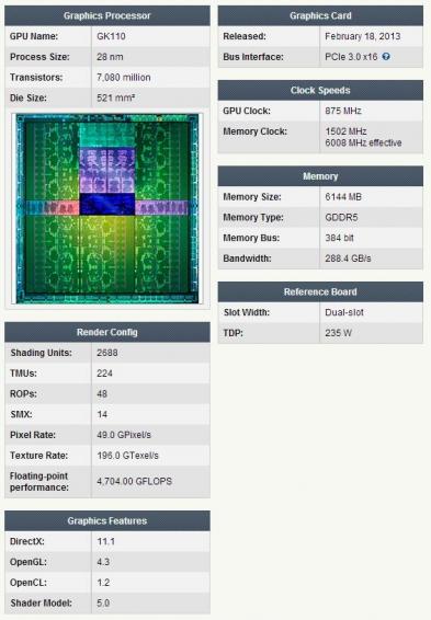 NVIDIA to launch their new GeForce GTX Titan GPU on February 18 | TweakTown.com