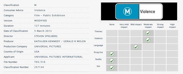 Jurassic Park 3D awarded harder rating by Australian censors, Jurassic Park 4 director announced 01 Jurassic Park 3D awarded harder rating by Australian censors, Jurassic Park 4 director announced 01