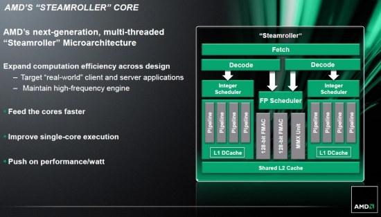 AMD hints at an early Steamroller arrival, could be here a year early 1 AMD hints at an early Steamroller arrival, could be here a year early 1