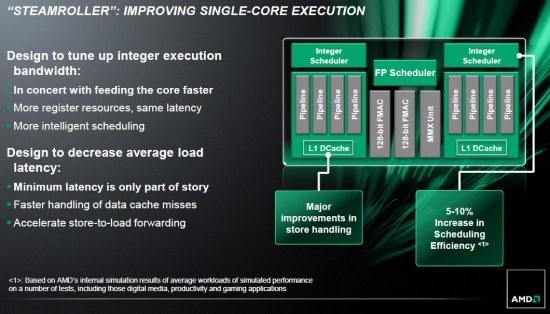AMD hints at an early Steamroller arrival, could be here a year early 3 AMD hints at an early Steamroller arrival, could be here a year early 3