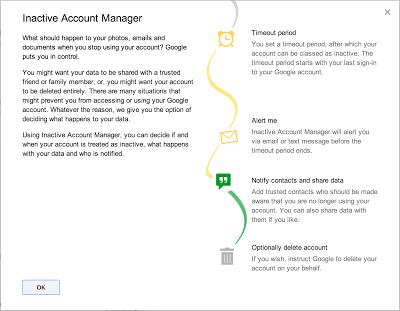 Google introduces tool to plan digital afterlife, will allow you to delete data after your death | TweakTown.com Google introduces tool to plan digital afterlife, will allow you to delete data after your death | TweakTown.com
