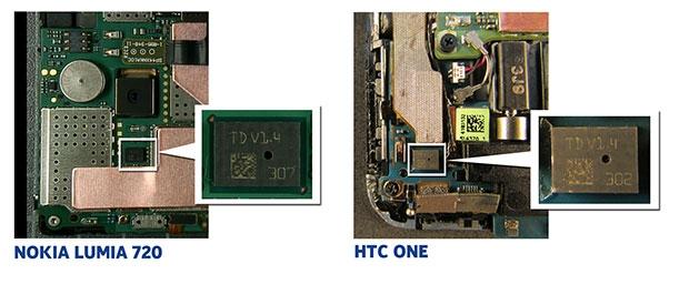 HTC One could face more delays, Nokia gains preliminary injunction in Netherlands over microphones | TweakTown.com HTC One could face more delays, Nokia gains preliminary injunction in Netherlands over microphones | TweakTown.com