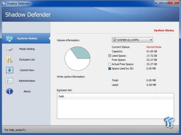Shadow Defender to offer proactive system protection against future malware 1 Shadow Defender to offer proactive system protection against future malware 1