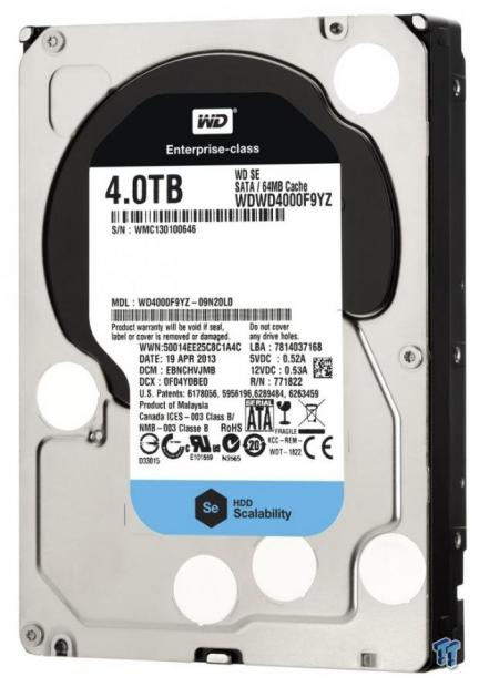 Western Digital unveils WD Se line of enterprise-grade hard drives | TweakTown.com