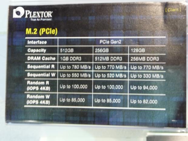 Plextor prepares m.2 (NGFF) at Computex Taipei 2013 02 Plextor prepares m.2 (NGFF) at Computex Taipei 2013 02