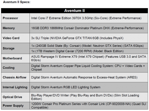 Digital Storm unveil the Aventum II - a 'steel and copper dream machine' 01