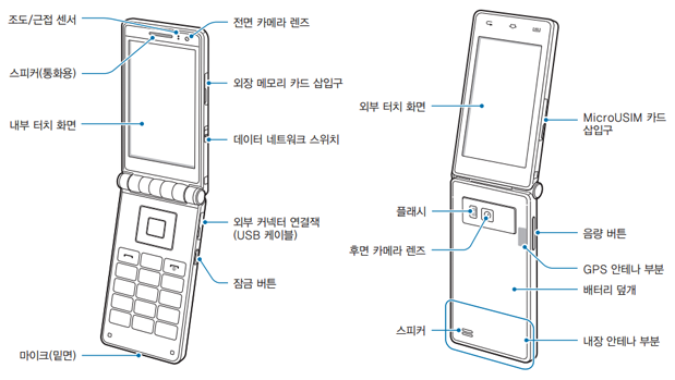 Samsung is planning a new Galaxy flip phone dubbed the Galaxy Folder | TweakTown.com Samsung is planning a new Galaxy flip phone dubbed the Galaxy Folder | TweakTown.com