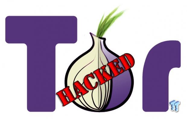 Tor Websites Reddit