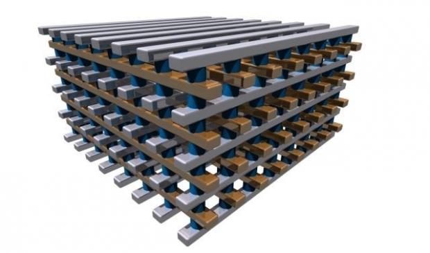 Open enlarged image New Resistive RAM crams 1TB of data into a space smaller than a stamp | TweakTown.com